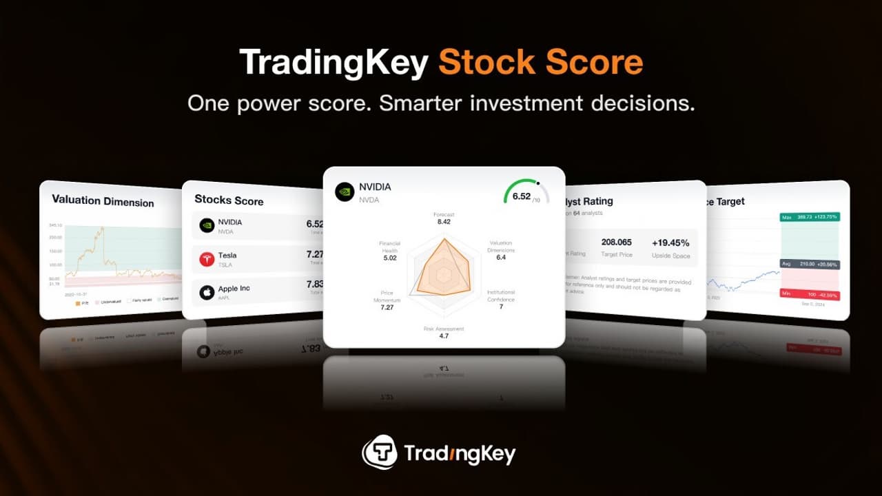 TradingKey Launches World's First Stock Scoring, Disrupting $270B Retail Investor Market with Wall Street-Level Analysis