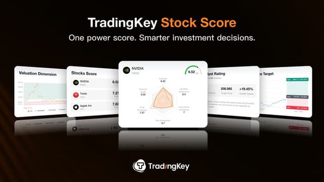 TradingKey Launches World's First Stock Scoring, Disrupting $270B Retail Investor Market with Wall Street-Level Analysis