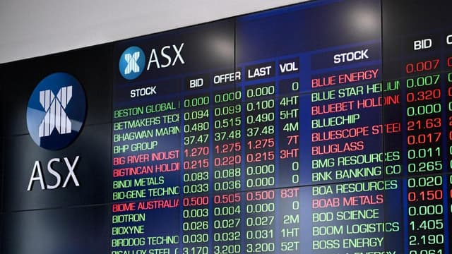 Aussie shares follow Wall Street to finish in the green