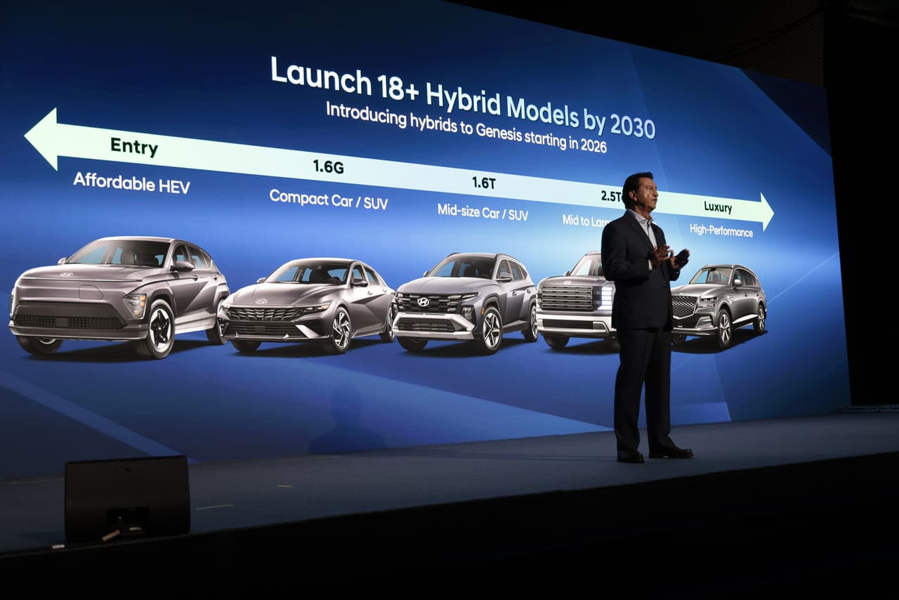 Hyundai Motor Company Unveils Bold 2030 Vision and Product Roadmap at 2025 CEO Investor Day