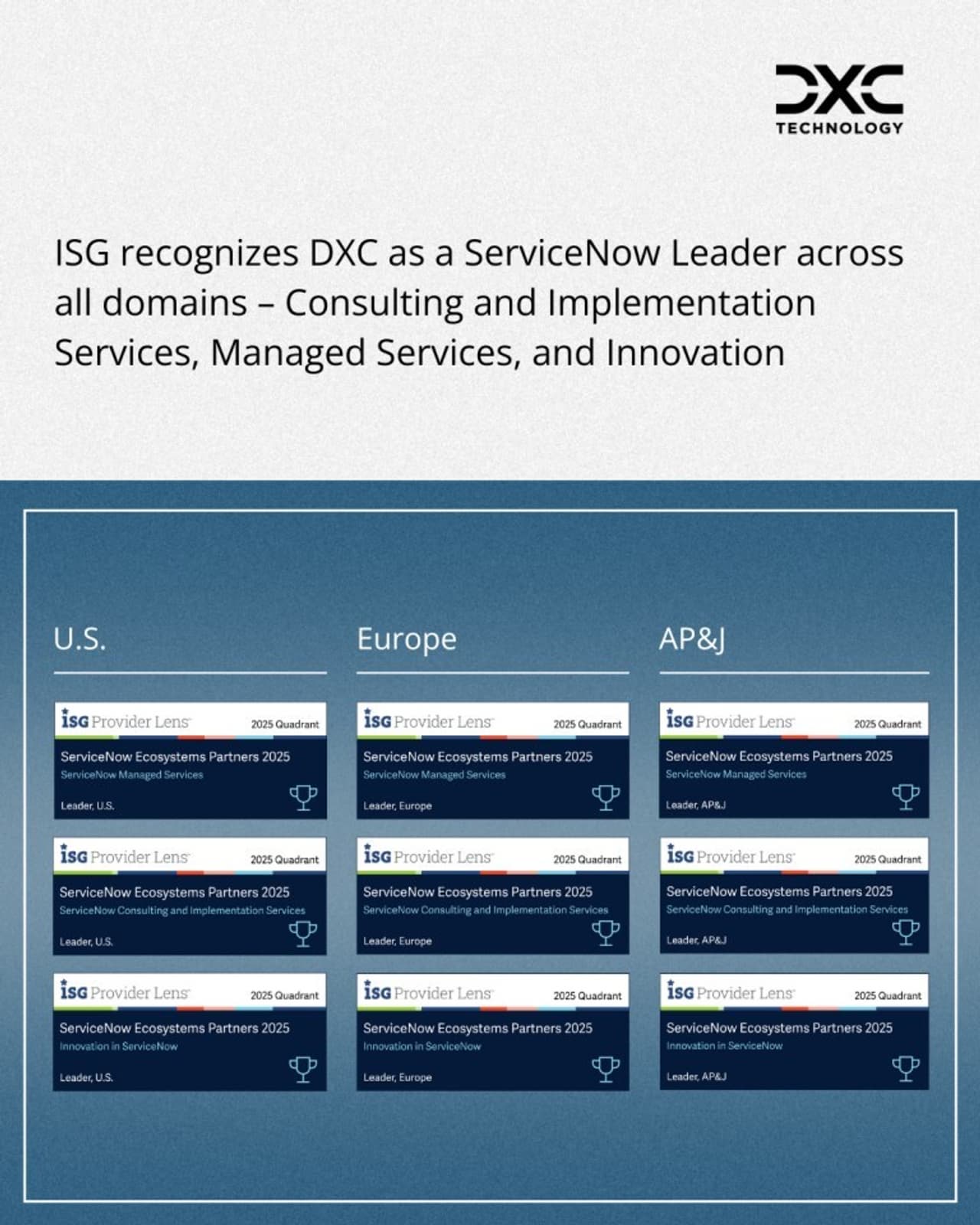 DXC Ranked a Leader in ISG Provider Lens™ ServiceNow Ecosystem Partners 2025 Study