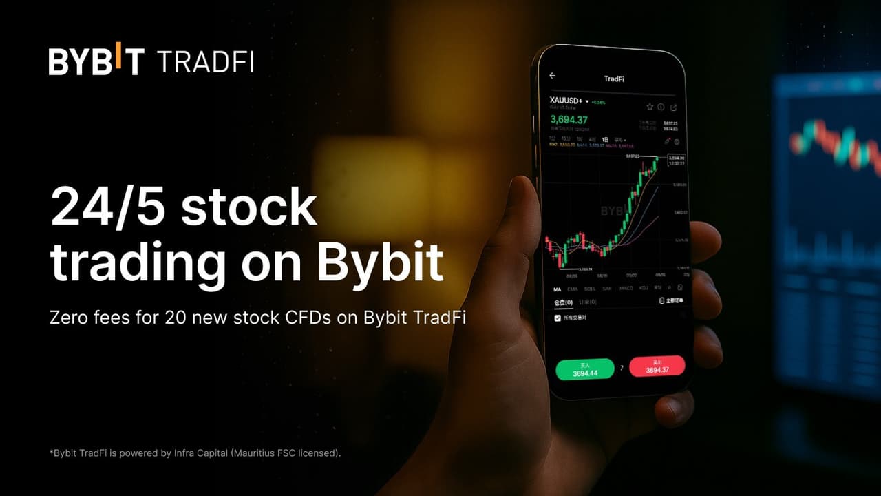 Bybit launches 24/5 stock CFD trading on TradFi platform