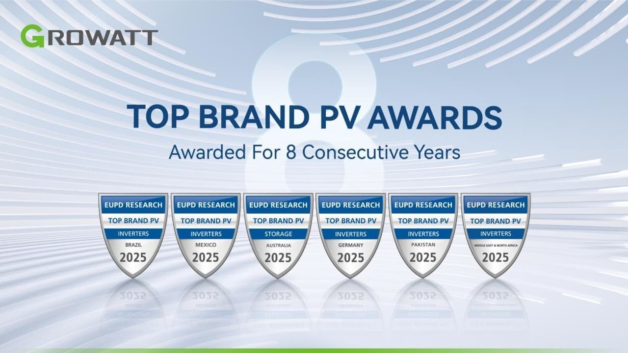 Growatt Secures EUPD Research Top Brand PV Award for 8th Consecutive Year, Expanding Recognition Across Six Global Markets