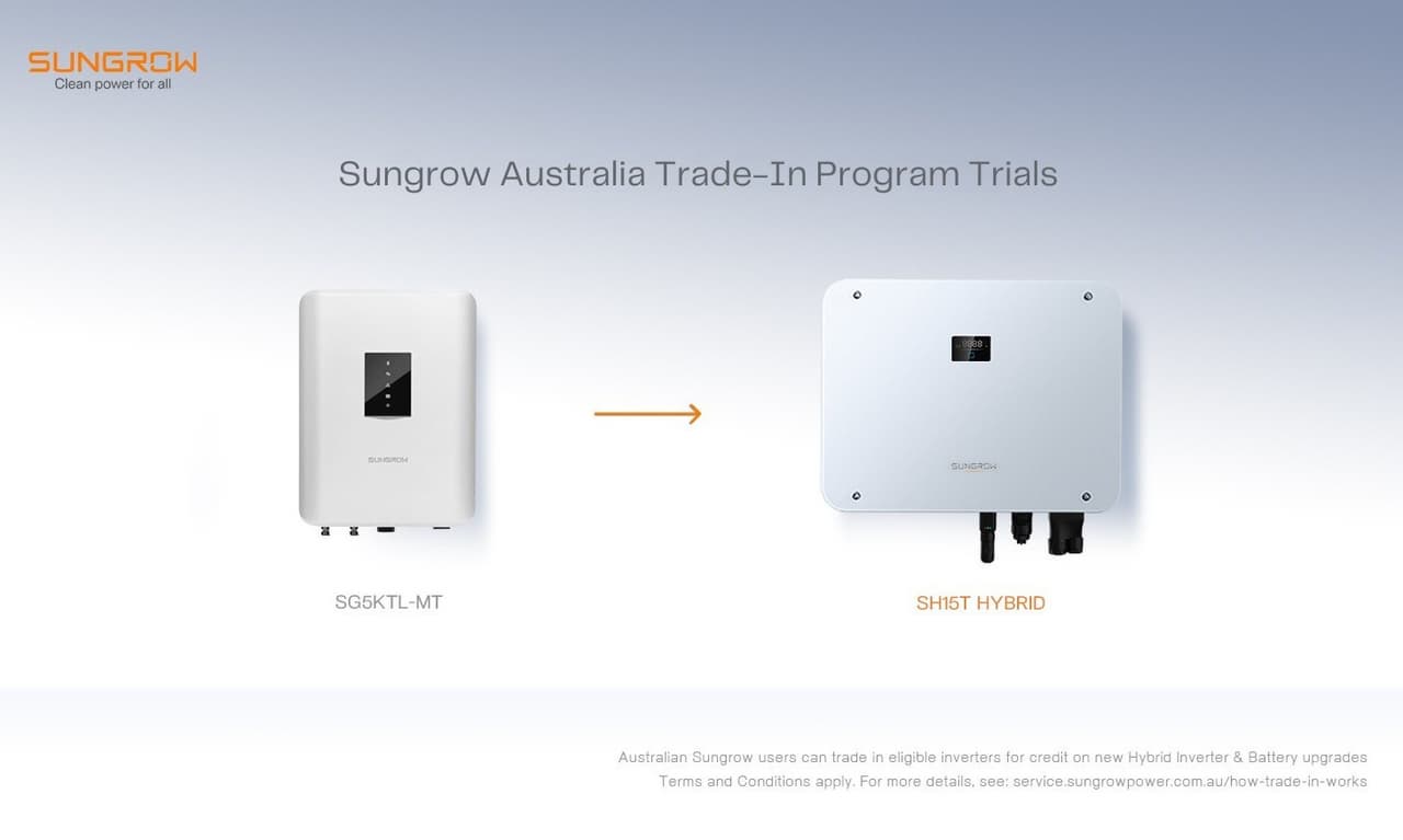 Sungrow Launches Inverter Trade-In Program in Australia: Exploring the Path to a Sustainable Home Energy Future
