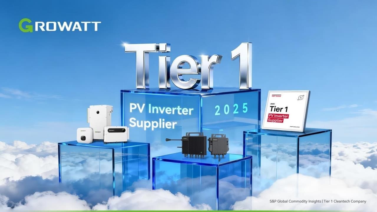 Growatt Recognized as Tier 1 PV Inverter Supplier by S&P Global