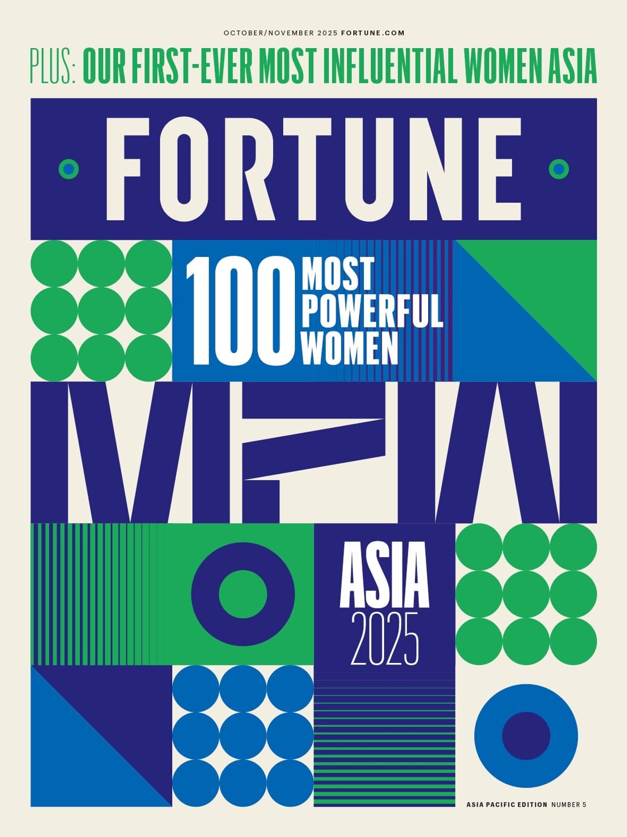 Most Powerful Women Asia 2025
