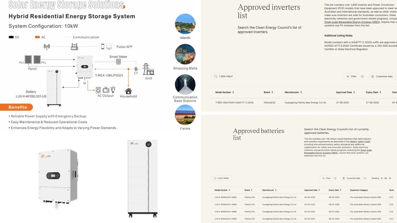 Solar-Plus-Storage Gains Popularity Among Australian Families