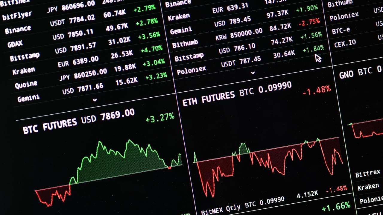 Australian ETF industry surges past $300b milestone