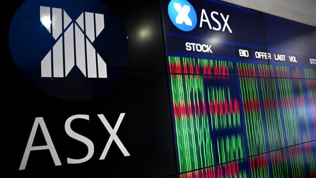 Australian shares retreat from highs as caution returns