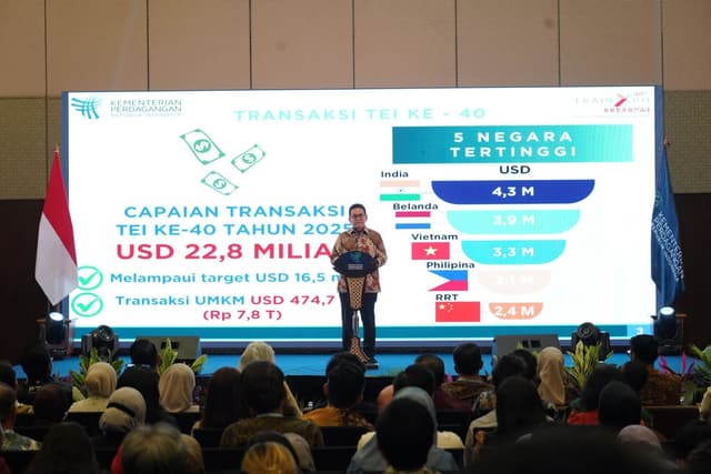 The 40th Trade Expo Indonesia Officially Closes with Record-Breaking Results