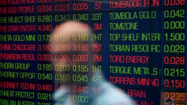 Shares pare early losses but linger at five-week lows