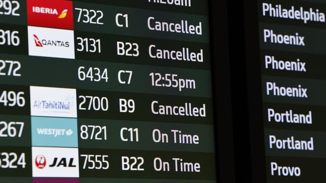 US flight cancellations top 2100 due to shutdown