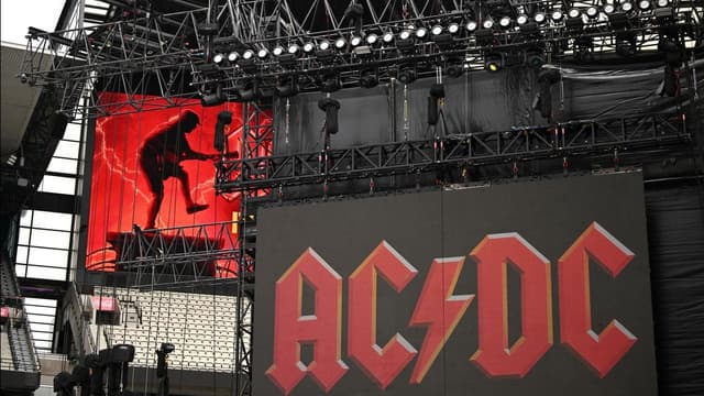 Let There Be Rock: Australia thunderstruck by AC/DC