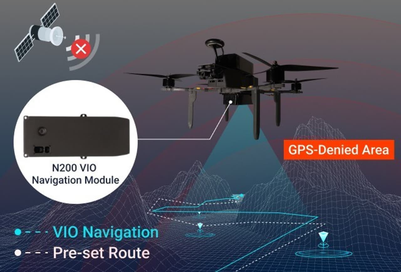 Battlefield Navigation Breakthrough: UNIBIRD Launches the $399 N200 VIO Navigation Module for GPS-Denied Drone Operations