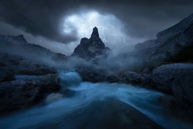 ViewSonic Unveils Global Winners of the 6th ColorPro Awards: FLOW