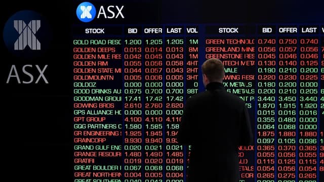 Australian shares creep higher after rocky session