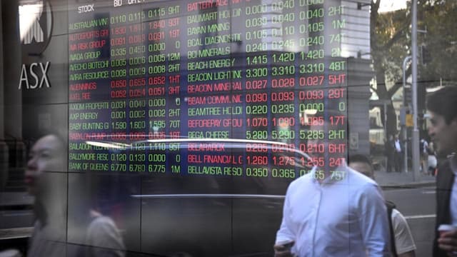 Aussie shares pare early gains but grab positive finish