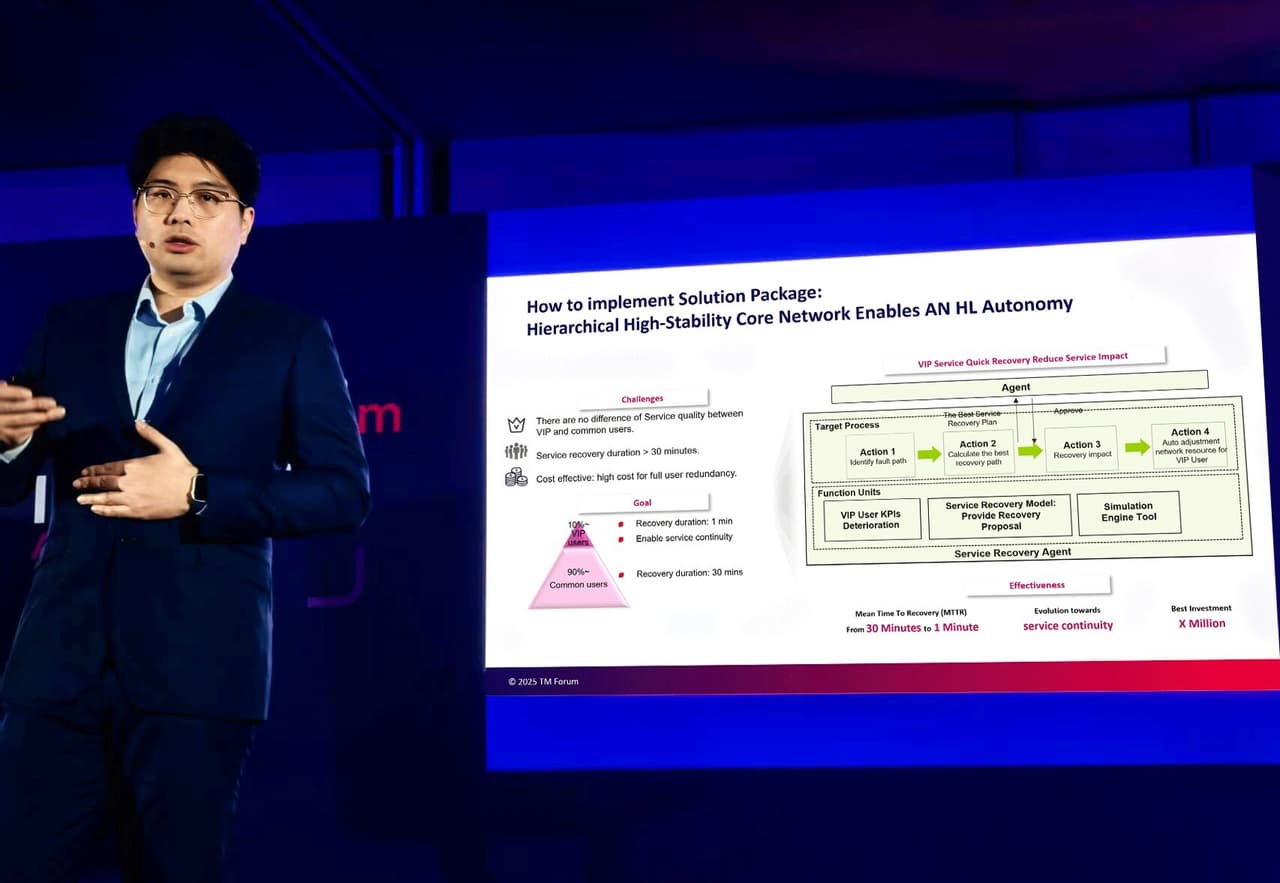 TM Forum Releases Core Network High-Reliability AN Solution Package, Leading a New Paradigm of Autonomous Networks