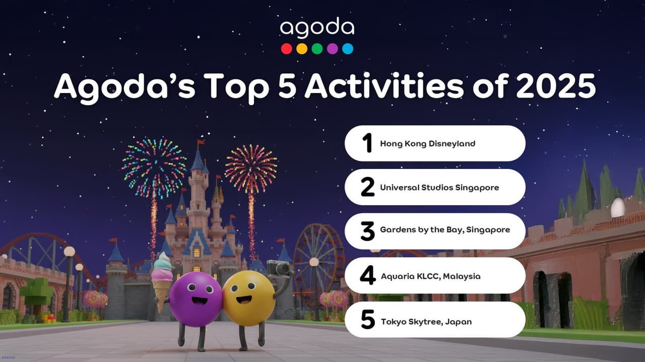 Hong Kong Disneyland Crowned as Most-Searched Activity on Agoda in 2025