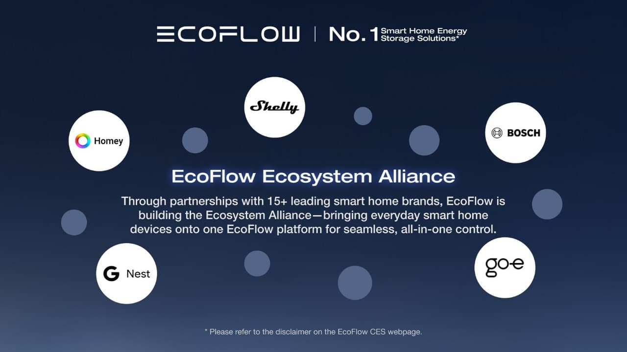 CES 2026: EcoFlow and Homey by LG Announce Partnership to Enable Smarter Whole-Home Energy Management