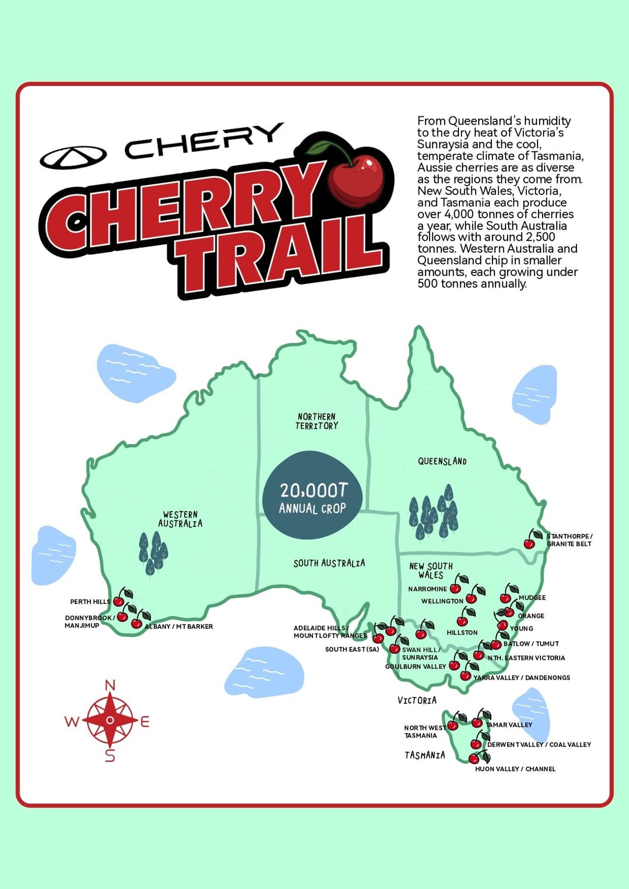 Chery gives Aussie families one last summer road trip with Chery Cherry Trails