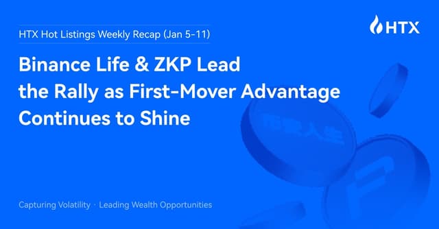 HTX Hot Listings Weekly Recap (Jan 5-11): Binance Life and ZKP Lead the Rally as First-Mover Advantage Continues to Shine
