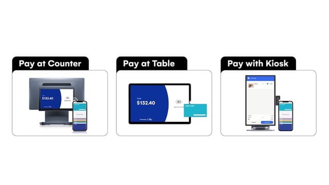 Taptouch Introduces Australia's First Locally Built Embedded Payments POS