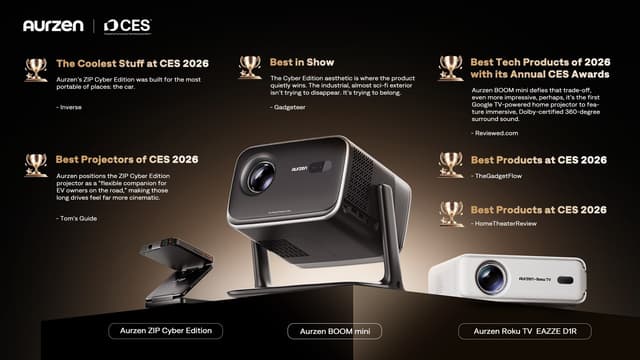 Six "Best of CES 2026" Awards Spotlight Aurzen's Vision for Portable Projection