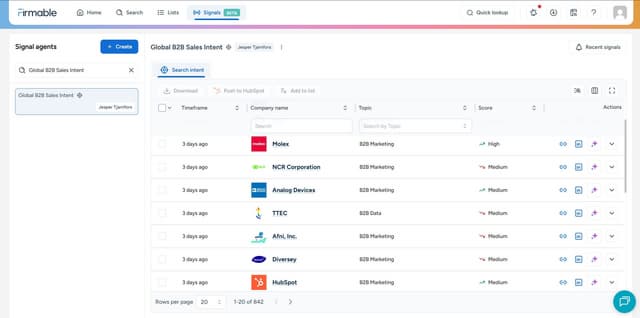 Firmable Launches Search Intent, Uplevelling Buying Signals for APAC Sales Teams