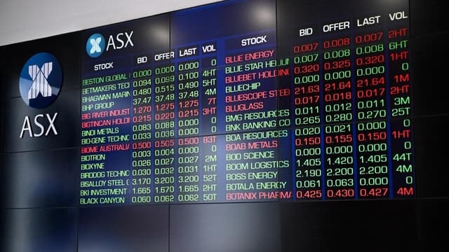 Aussie shares leap to three-month high after holiday