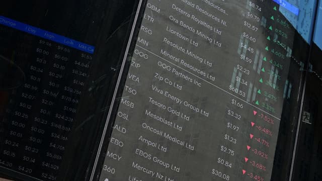 Aussie shares slip as hot inflation points to rate hike