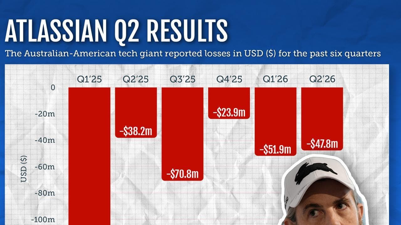 Tech giant's shares slide after 'software-mageddon'