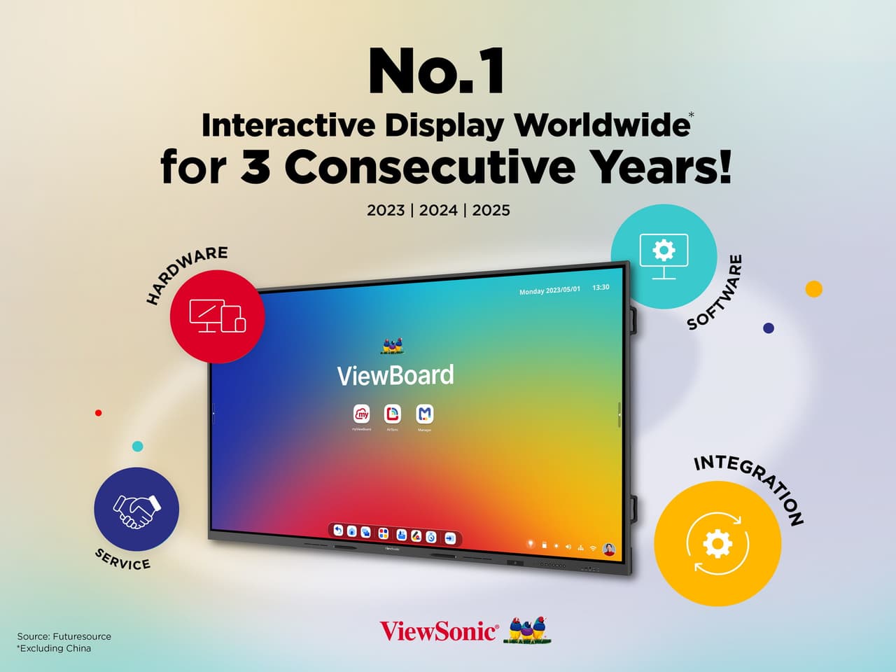 ViewSonic Retains Global No. 1 Interactive Display Market Position for Third Consecutive Year