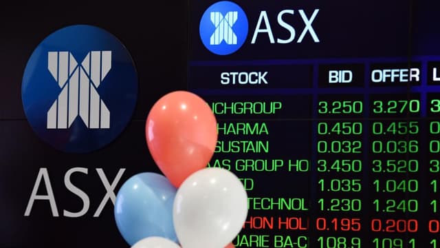 Aussie shares reset intraday record as commodities soar