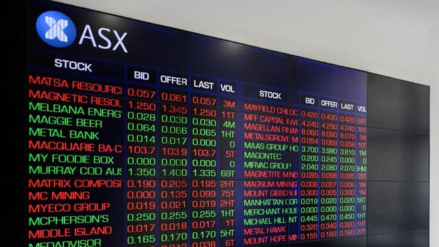 Aussie shares edge lower after record-breaking week