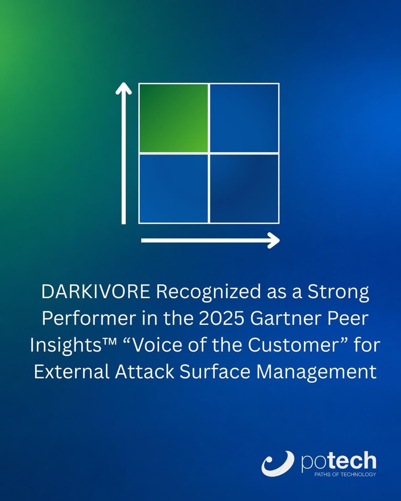 Potech Recognised as Strong Performer in Gartner® Voice of the Customer for EASM