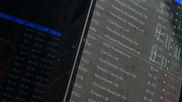 Aussie shares top records as results support mega moves