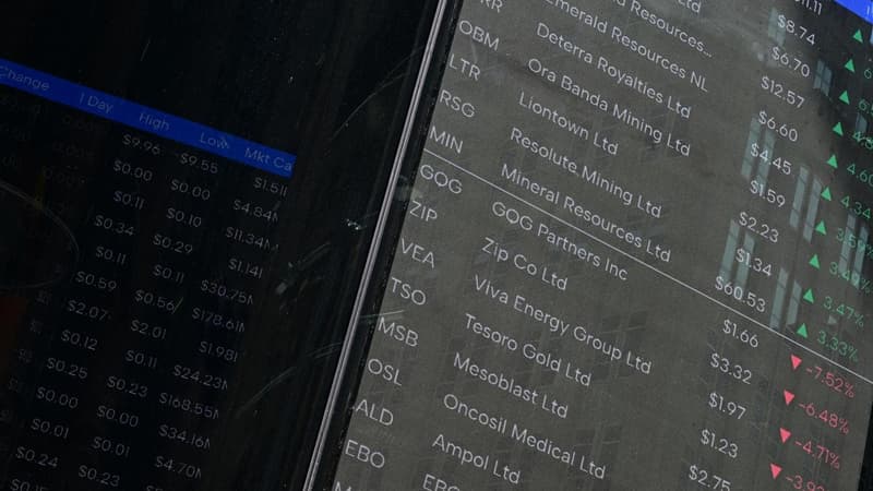 Aussie shares top records as results support mega moves