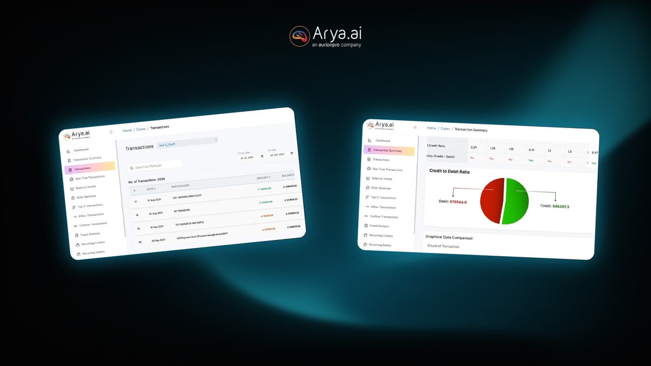 Arya's Cred AI Advances Credit Underwriting Toward Context-Driven Intelligence