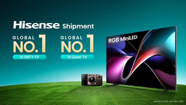 Hisense Leads Global TV Shipments in 2025 Across 100-Inch+ and Laser TVs