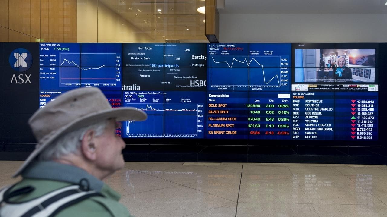 'Fear is stalking markets': ASX plunges amid Iran war