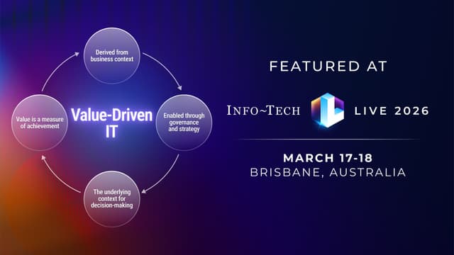Info-Tech LIVE 2026 in Brisbane to Address IT Budget Pressure Across APAC with Value-Driven IT Sessions