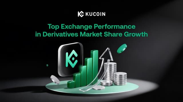 KuCoin Among Top Exchanges for Derivatives Market Share Growth in February: CoinDesk Data