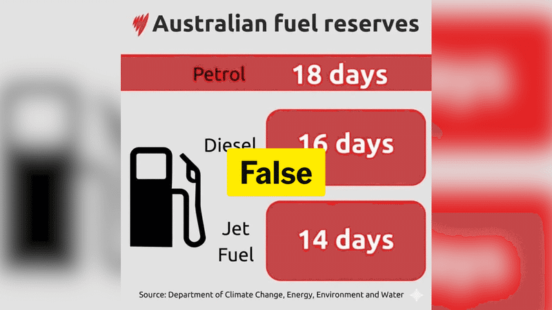 Iranian media publish fake graphic on Australian fuel supply