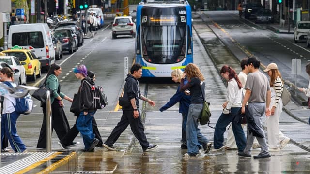 Wars cause spike in security fears among young people