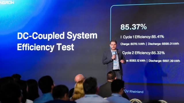 Sungrow Unveils DC-Coupled Solution to Strengthen Australia's Renewable Grid
