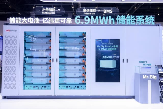 EVE Energy Launches 6.9MWh BESS Globally, Signs Over 50GWh in Large-Format Battery Deals