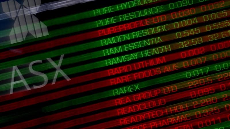 Australian shares drop as US vows new oil blockade