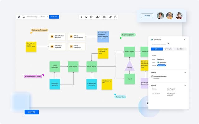 Bizzdesign Unify Launches to Bring Enterprise Intelligence to Visual Collaboration
