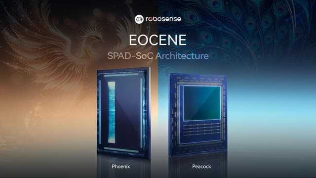RoboSense Unveiled EOCENE SPAD-SoC Architecture and Chipsets Phoenix and Peacock: Ushering the LiDAR Industry into the Image-grade Era of High-Definition 3D Perception